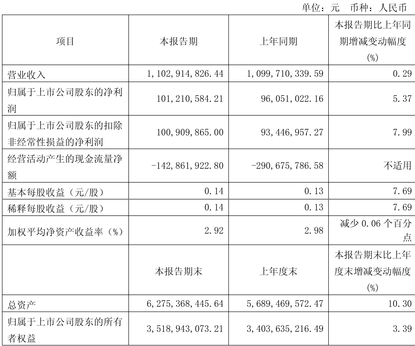 新澳2025年最新版資料，全面解析與深度探討，新澳2025年最新版資料全面解析與深度探討報(bào)告