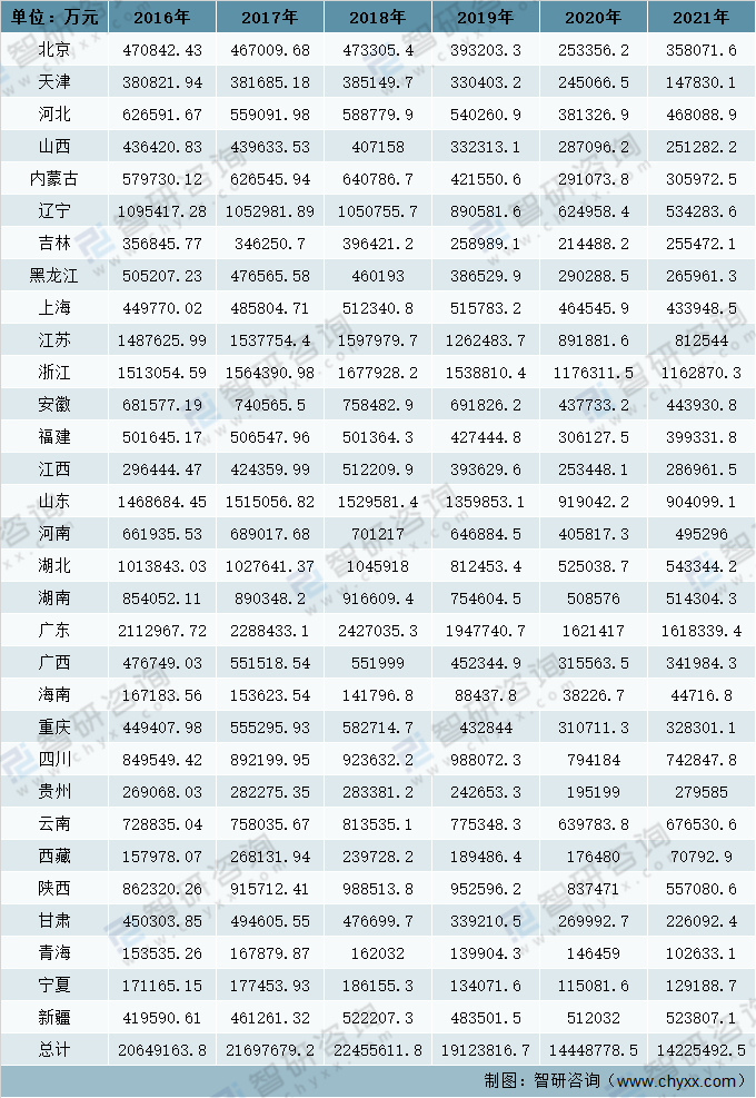 2025新澳天天彩資料大全三中三，全面解析與預(yù)測，全面解析與預(yù)測，2025新澳天天彩資料大全三中三