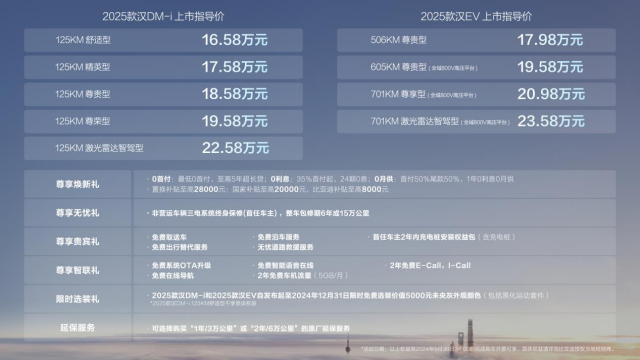 2025新奧歷史開獎