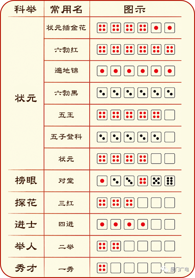 揭秘狀元紅背后的秘密，探尋最快速度背后的故事——關(guān)于4987狀元紅，揭秘狀元紅背后的故事，探尋速度與榮耀的來源——關(guān)于狀元紅的故事