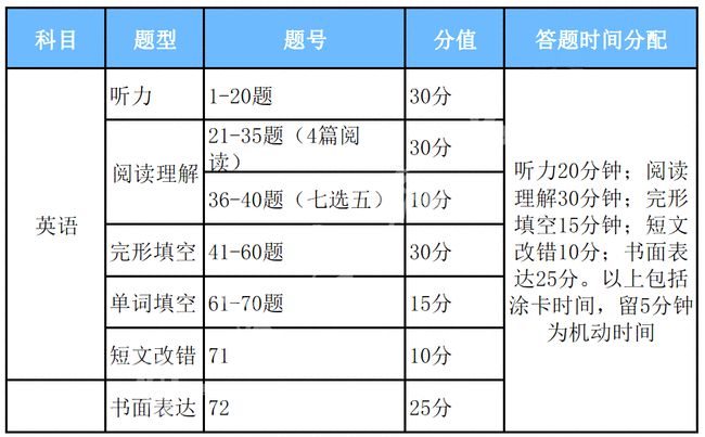 最新版本的4887免費(fèi)資料大全——一站式獲取優(yōu)質(zhì)資源，最新4887免費(fèi)資料大全，一站式獲取優(yōu)質(zhì)資源平臺(tái)