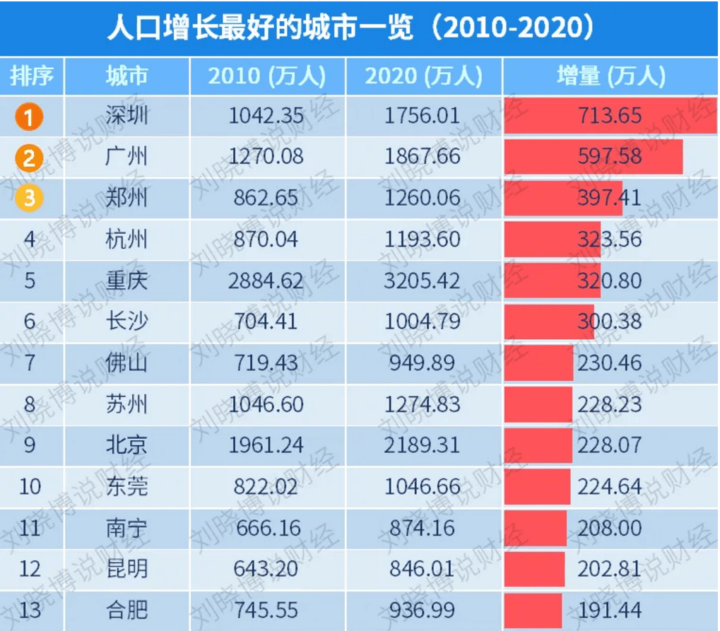 澳門彩票市場展望，揭秘2025年天天開獎結(jié)果，澳門彩票市場展望，揭秘未來天天開獎結(jié)果至2025年