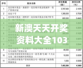 新澳天天彩正版資料背景故事，揭秘彩票背后的傳奇故事，揭秘新澳天天彩正版資料背后的傳奇彩票故事