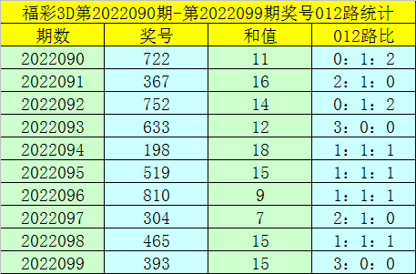 澳門一碼一碼精準(zhǔn)預(yù)測與河南彩票市場的探索，澳門一碼精準(zhǔn)預(yù)測與河南彩票市場揭秘