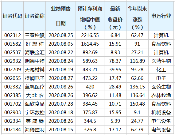 澳門三中三碼精準(zhǔn)解釋資料，揭秘背后的秘密與真相，澳門三中三碼揭秘，真相與秘密解析