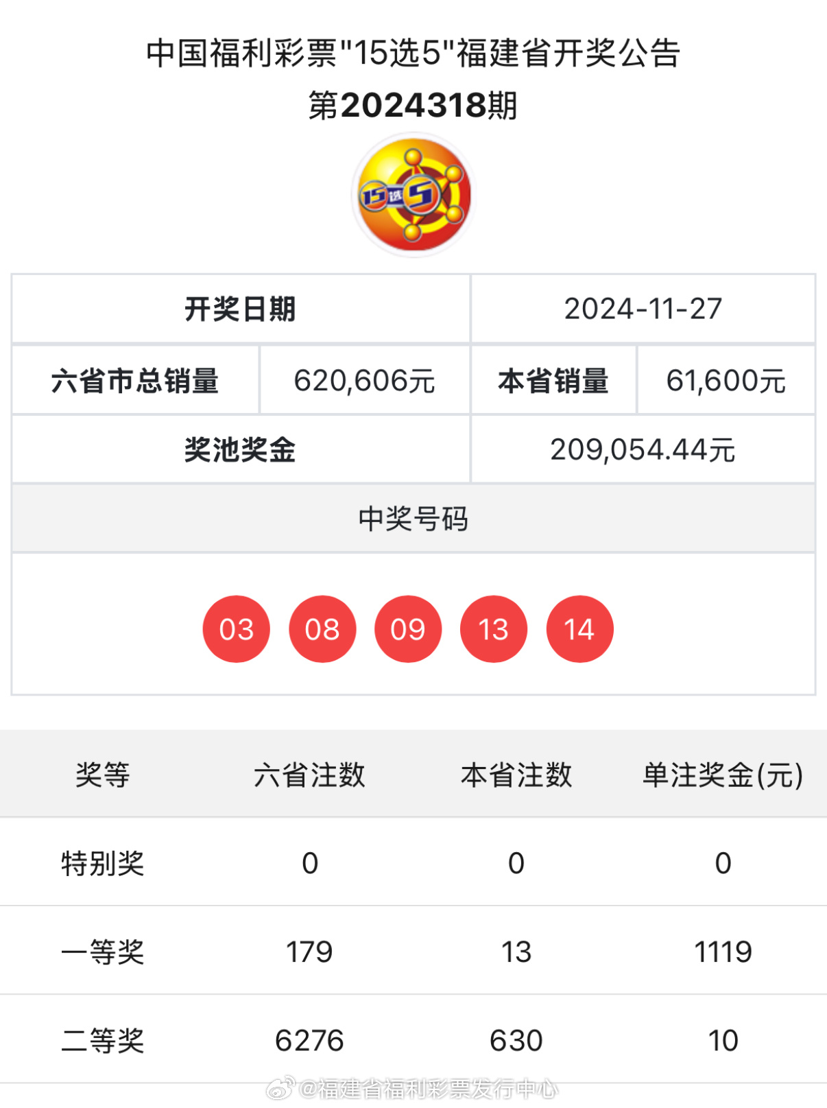 推薦 第9頁
