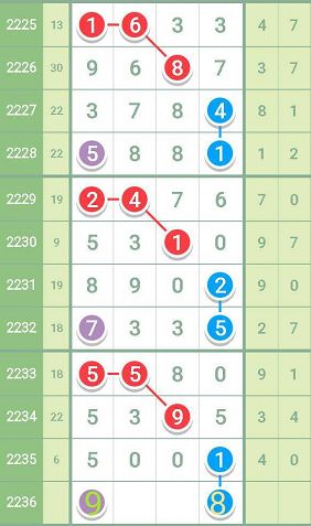 揭秘7777788888精準(zhǔn)一肖中特使用方法——策略與技巧大解析，揭秘精準(zhǔn)預(yù)測一肖中特技巧，策略與技巧深度解析
