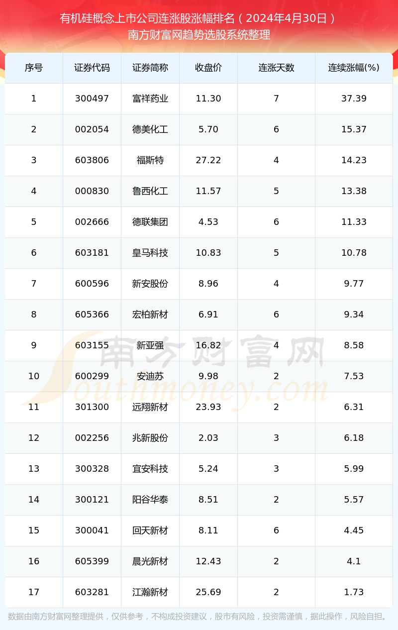 新奧今晚上開(kāi)獎(jiǎng)9點(diǎn)30分，揭秘彩票開(kāi)獎(jiǎng)號(hào)碼預(yù)測(cè)新篇章，新奧彩票開(kāi)獎(jiǎng)在即，揭秘預(yù)測(cè)新篇章，今晚9點(diǎn)30分揭曉號(hào)碼