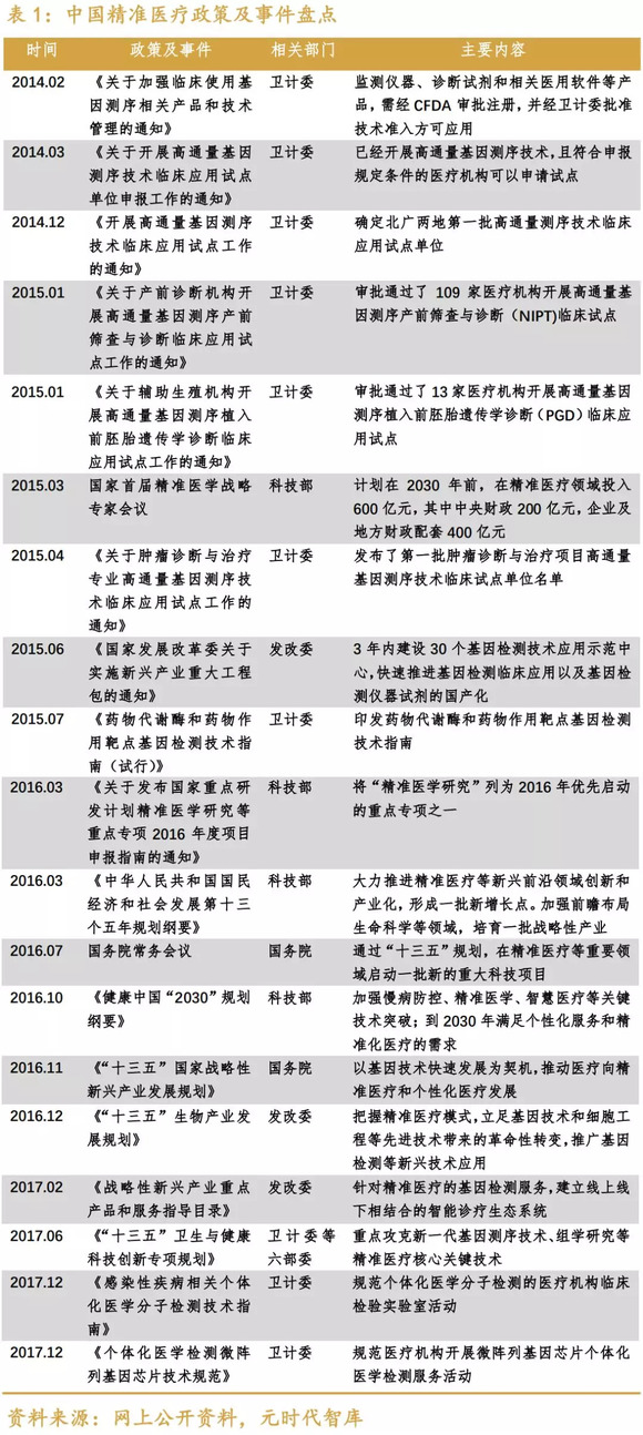 揭秘2025年精準(zhǔn)免費(fèi)四肖預(yù)測(cè)——77777與88888的神秘關(guān)聯(lián)，揭秘未來(lái)精準(zhǔn)免費(fèi)四肖預(yù)測(cè)，揭秘?cái)?shù)字77777與88888的神秘關(guān)聯(lián)與預(yù)測(cè)展望