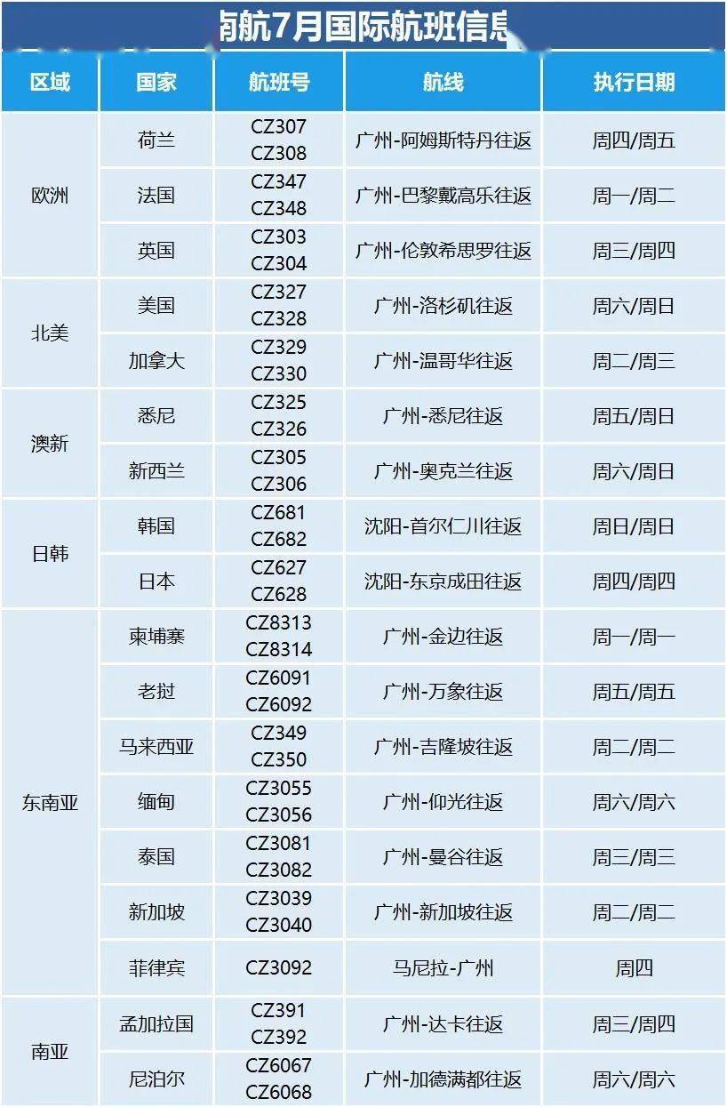 2025新澳天天開彩最新資料大全——全方位解讀彩票行業(yè)新動態(tài)，2025新澳天天開彩最新資料大全，全方位解讀彩票行業(yè)最新動態(tài)