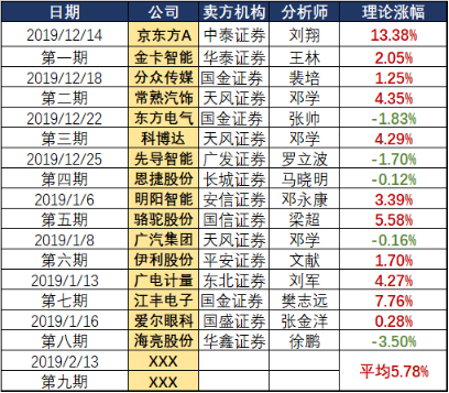 今晚澳門9點(diǎn)35分彩票開獎(jiǎng)號(hào)碼預(yù)測(cè)與解讀，澳門彩票開獎(jiǎng)號(hào)碼預(yù)測(cè)與解讀，今晚9點(diǎn)35分揭曉幸運(yùn)數(shù)字