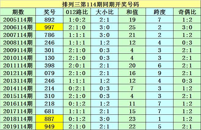 港彩香港二四六開獎(jiǎng)免費(fèi)——全面解讀與指南，港彩香港二四六開獎(jiǎng)免費(fèi)，全面解讀與操作指南
