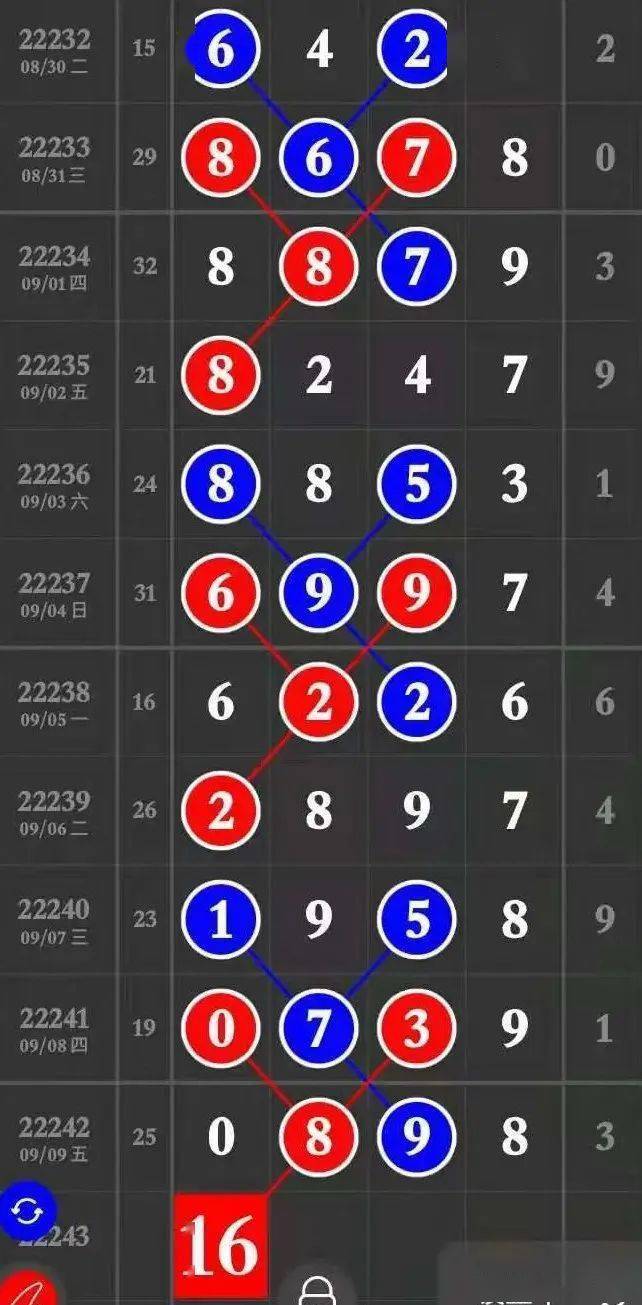 二四六好彩777788888，探索幸運與機遇的奧秘，探索幸運與機遇的奧秘，二四六好彩與數(shù)字7的魅力