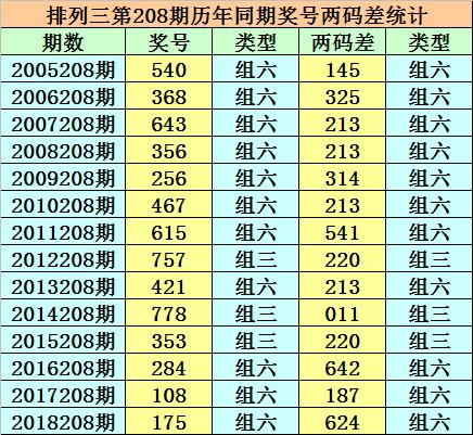 香港二四六開(kāi)獎(jiǎng)免費(fèi)結(jié)果——全面解析與實(shí)時(shí)更新，香港二四六開(kāi)獎(jiǎng)結(jié)果全面解析與實(shí)時(shí)更新免費(fèi)發(fā)布