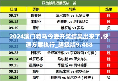 今晚9點(diǎn)30分特馬開獎(jiǎng)號(hào)碼預(yù)測(cè)與解讀，特馬開獎(jiǎng)號(hào)碼預(yù)測(cè)與解讀，今晚9點(diǎn)30分揭曉結(jié)果