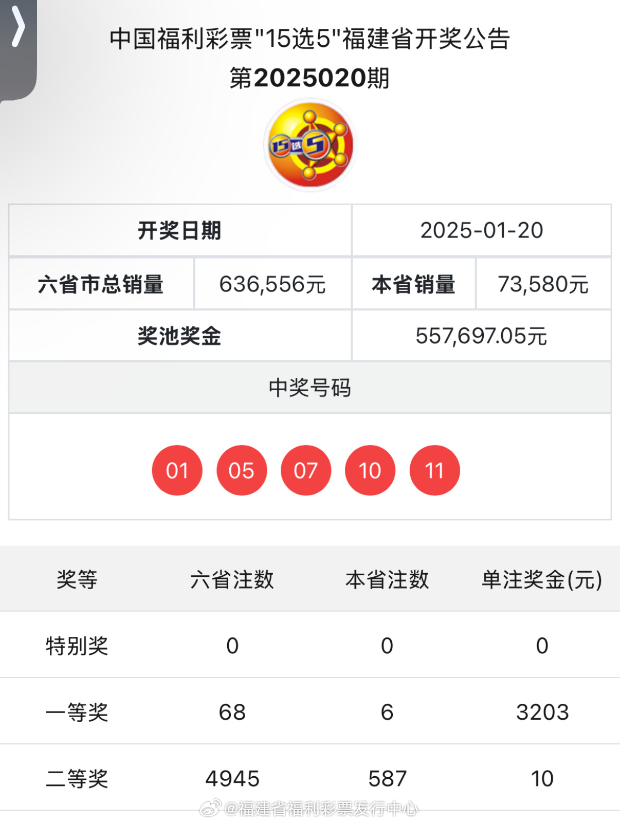 財(cái)經(jīng) 第5頁(yè)