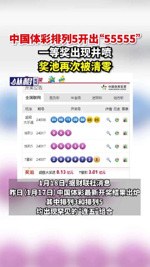 揭秘555525oom王中王開獎結(jié)果號碼——一網(wǎng)打盡所有細節(jié)，獨家揭秘，555525oom王中王開獎全解析，號碼與細節(jié)一網(wǎng)打盡！
