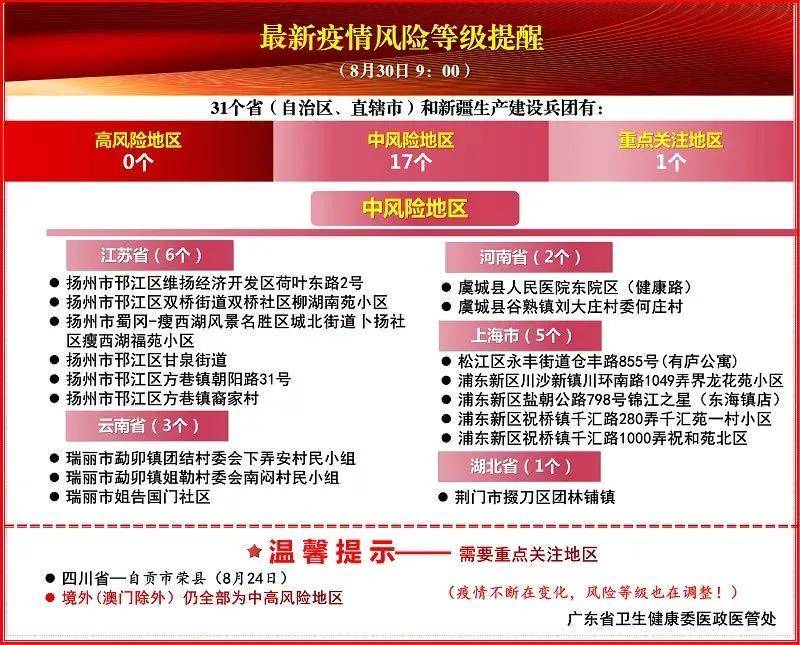 探索未來之門，2025新澳精準(zhǔn)免費(fèi)正版097期展望與解析，探索未來之門，2025新澳精準(zhǔn)展望與解析（第097期）