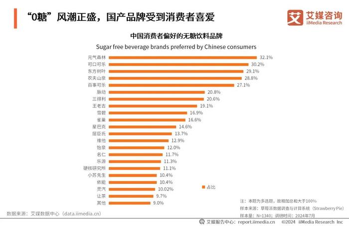 推薦 第5頁