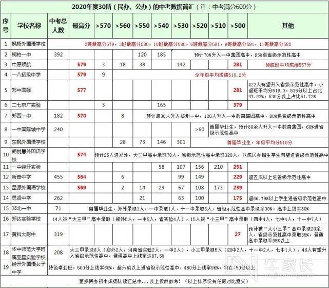 新聞咨詢 第4頁
