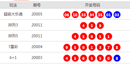 2025新澳天天開獎(jiǎng)資料詳解，2025新澳天天開獎(jiǎng)資料全面解析