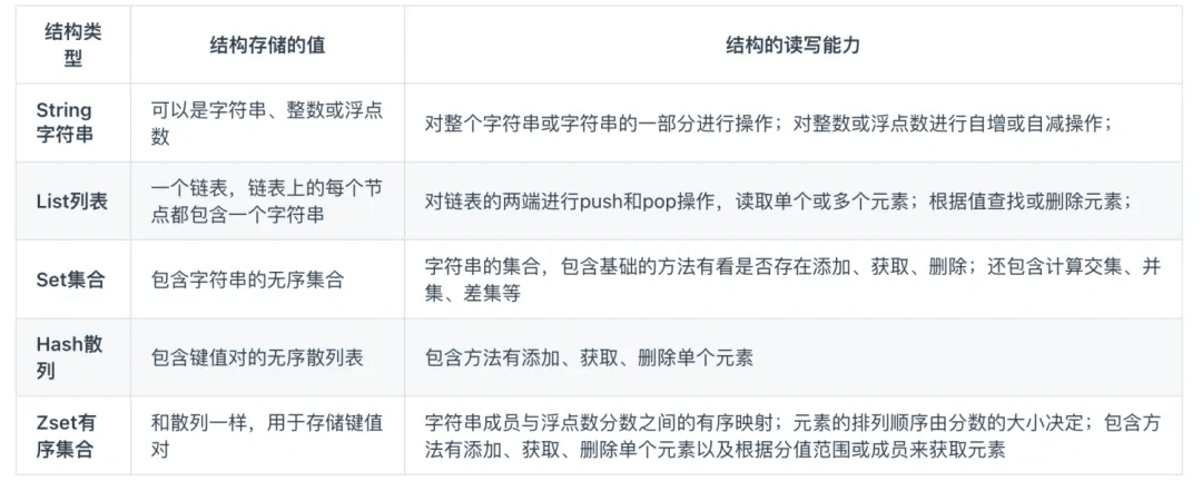 新奧2025資料大全，最新版本數(shù)據(jù)支持詳解，新奧2025資料大全，最新數(shù)據(jù)支持詳解手冊(cè)