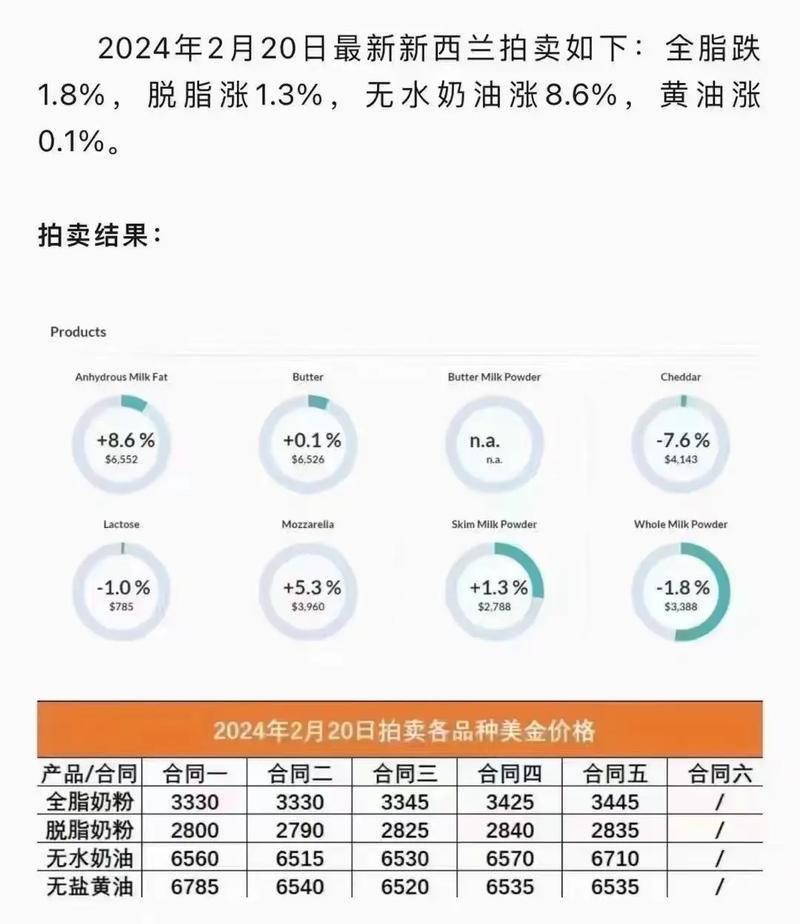 2025新澳原料免費(fèi)大全，最新資訊與全面指南，2025新澳原料免費(fèi)大全，最新資訊與全面指南