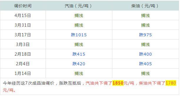 澳門今晚開獎結(jié)果記，探索未來的彩票夢想（2025年），澳門未來彩票夢想展望，2025年開獎結(jié)果揭秘與夢想探索