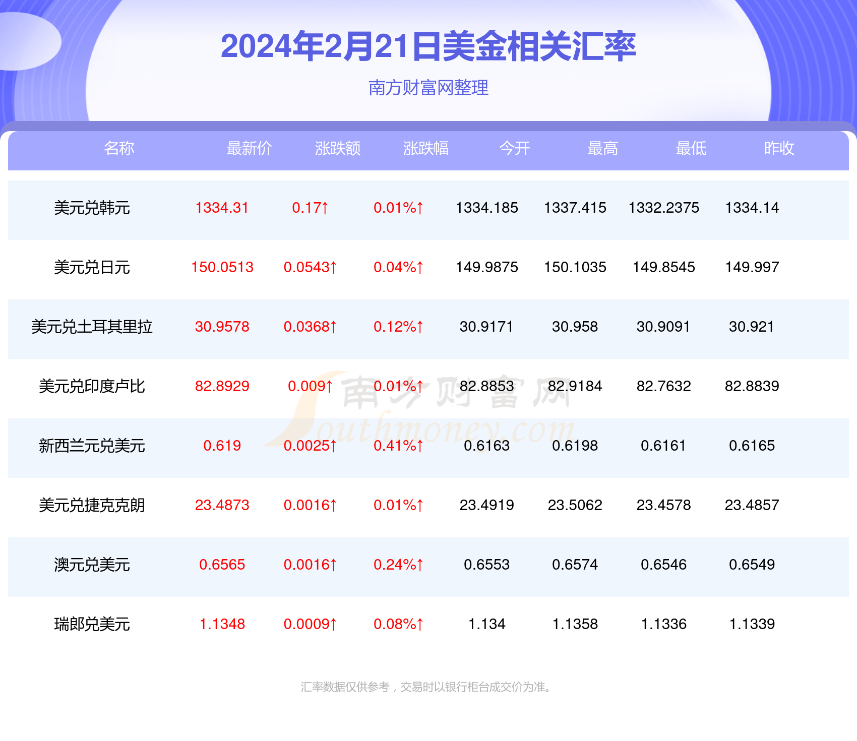 新澳今晚9點(diǎn)35分開獎(jiǎng)結(jié)果揭曉，期待與驚喜的交匯時(shí)刻，新澳今晚9點(diǎn)35分開獎(jiǎng)結(jié)果揭曉，期待與驚喜交匯的時(shí)刻來臨
