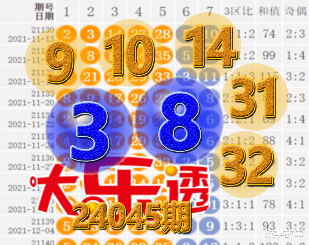 澳門六今晚開獎(jiǎng)結(jié)果揭曉，最新開獎(jiǎng)數(shù)據(jù)一網(wǎng)打盡，澳門六今晚開獎(jiǎng)結(jié)果揭曉，最新數(shù)據(jù)一網(wǎng)打盡