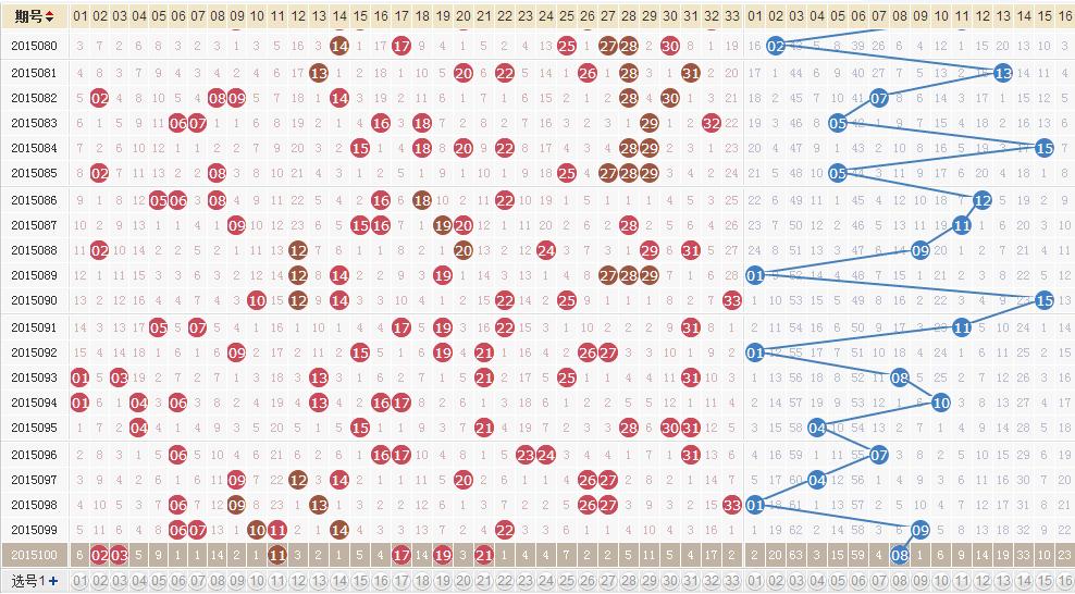 新澳門2025生肖走勢(shì)圖深度解析與預(yù)測(cè)，澳門生肖走勢(shì)圖深度解析與預(yù)測(cè)，走向未來(lái)的趨勢(shì)展望（2025年）