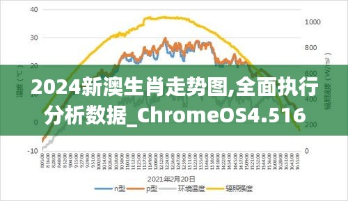 揭秘2024新澳生肖走勢圖——全方位解讀未來生肖運(yùn)勢，揭秘未來生肖運(yùn)勢，新澳生肖走勢圖預(yù)測2024年全方位解讀