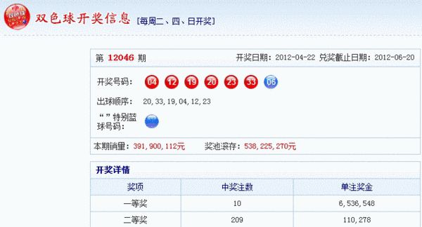 澳門狀元紅網(wǎng)開獎(jiǎng)結(jié)果今天及相關(guān)的SEO文章，澳門狀元紅網(wǎng)今日開獎(jiǎng)結(jié)果揭秘，全方位解讀SEO文章助你贏取大獎(jiǎng)