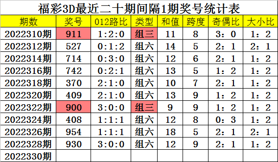 奧準(zhǔn)最準(zhǔn)一肖一碼一中特7955——揭秘生肖預(yù)測的精準(zhǔn)奧秘，揭秘生肖預(yù)測精準(zhǔn)奧秘，奧準(zhǔn)最準(zhǔn)一肖一碼一中特7955