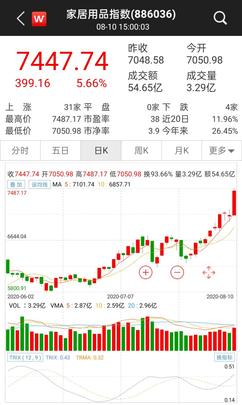 新澳特今晚9點(diǎn)30開什么