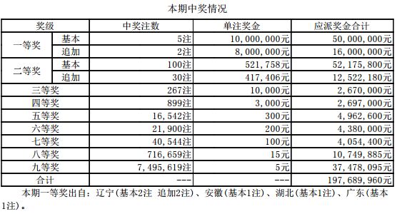 鐵算算盤4887今日開獎(jiǎng)號碼最新
