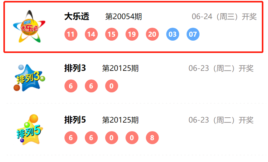 新奧開獎結(jié)果，揭秘彩票背后的秘密，揭秘新奧彩票開獎結(jié)果背后的秘密真相