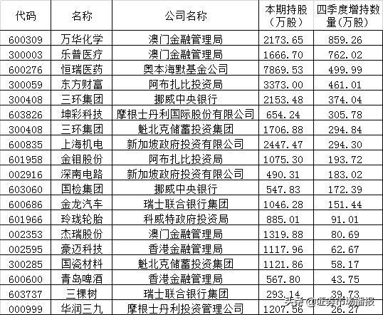 新澳門彩4949開獎記錄，探索彩票開獎的奧秘，澳門彩票開獎記錄探索，揭秘彩票奧秘