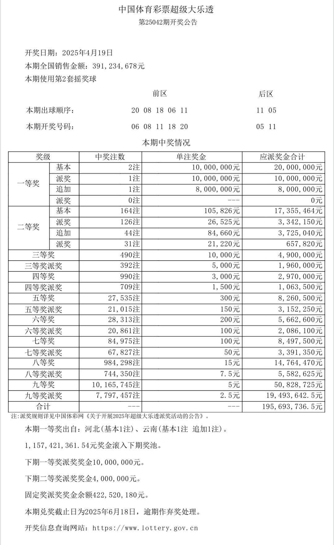 澳門六開獎結(jié)果今天開獎記錄查詢——全方位解讀與實(shí)時更新，澳門六開獎結(jié)果今日實(shí)時開獎記錄查詢，全方位解讀與最新更新
