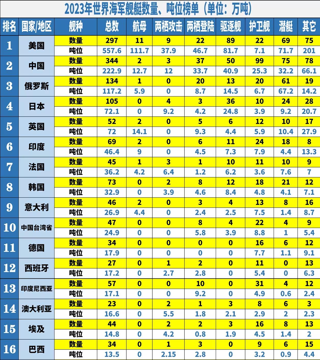 全世界軍事實(shí)力排名，深度解析與探討，全球軍事實(shí)力排名深度剖析與探討