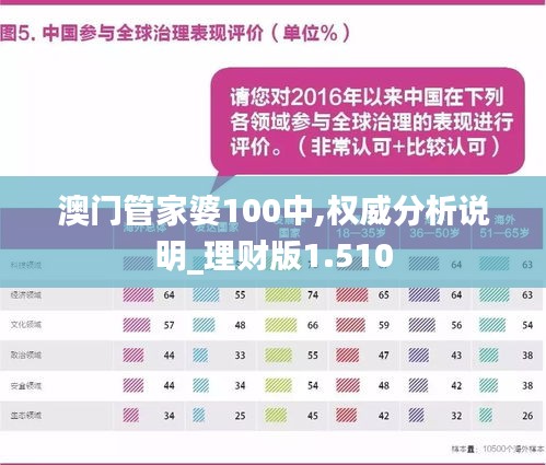 澳門管家婆，揭秘期中期中管理之道，澳門管家婆揭秘，期中期中管理的奧秘之道