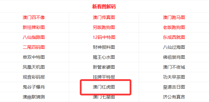 澳門天天免費(fèi)資料大全，探索未來的奧秘（2025年展望），澳門未來展望，天天免費(fèi)資料大全與奧秘探索（2025年展望）