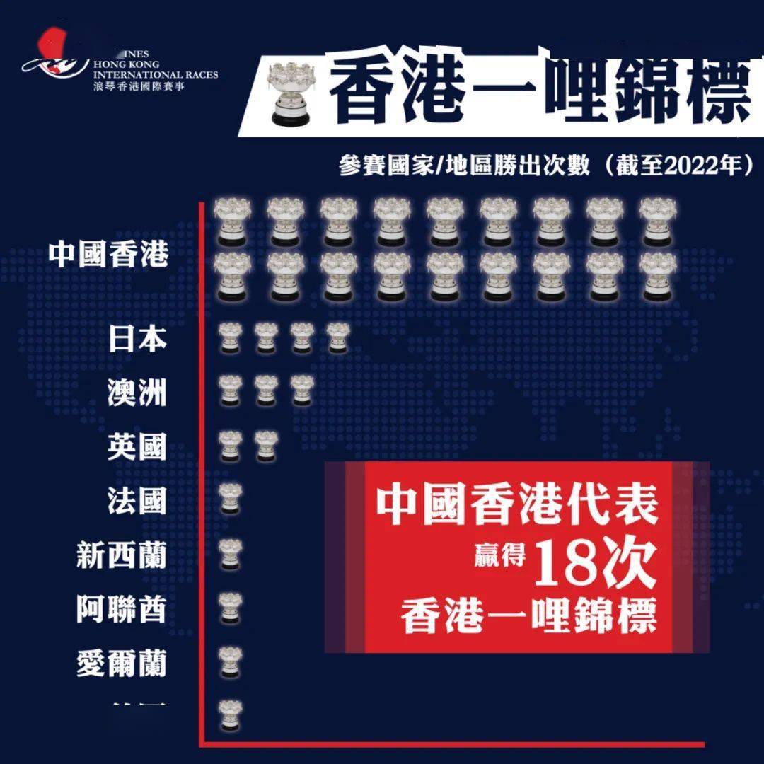 香港118開(kāi)獎(jiǎng)記錄，探索彩票背后的秘密，香港彩票開(kāi)獎(jiǎng)記錄揭秘，探索彩票背后的秘密
