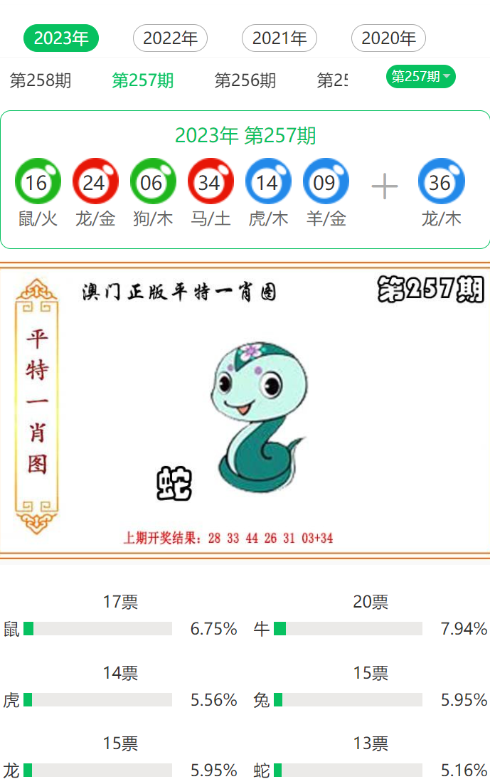 澳門一肖100準(zhǔn)免費(fèi)——揭秘彩票預(yù)測(cè)的真相，澳門彩票預(yù)測(cè)揭秘，一肖100準(zhǔn)確性的真相探索