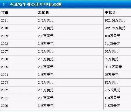 歷年閱兵一覽表，回顧與洞察，歷年閱兵回顧，一覽表與深度洞察