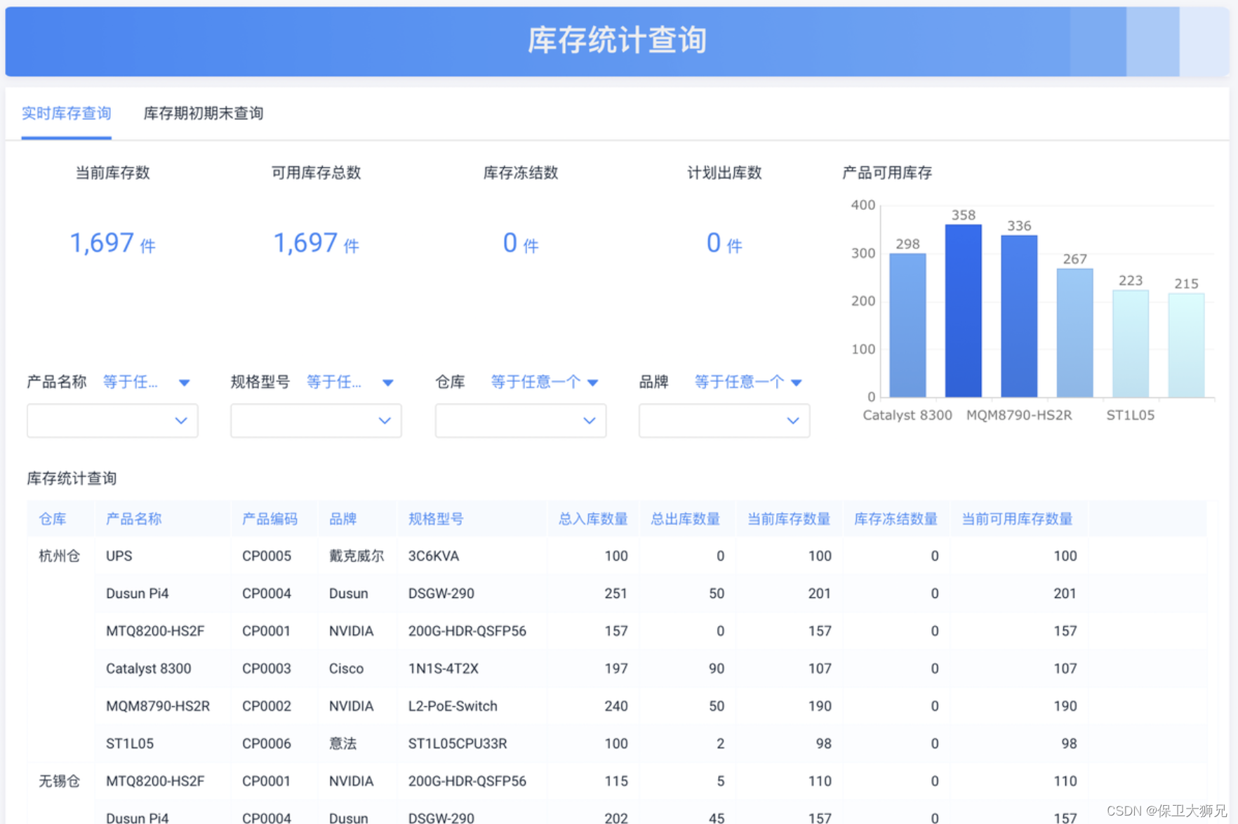 2025新澳門歷史記錄查詢