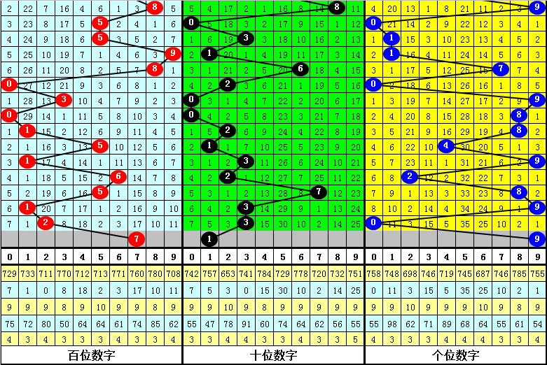 揭秘20I9王中王平特一肖的獨(dú)特魅力與優(yōu)勢，揭秘，王中王平特一肖的獨(dú)特魅力與優(yōu)勢解析