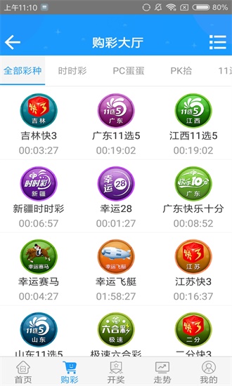 澳門彩正版資料大全