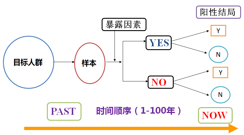 2005天天開(kāi)彩免費(fèi)資料