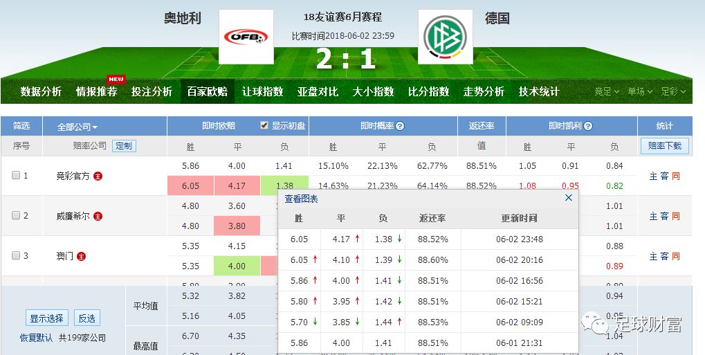 澳門最快開獎(jiǎng)現(xiàn)場(chǎng)直播開獎(jiǎng)網(wǎng)，實(shí)時(shí)互動(dòng)體驗(yàn)與贏獎(jiǎng)秘籍，澳門直播開獎(jiǎng)現(xiàn)場(chǎng)，快速開獎(jiǎng)、實(shí)時(shí)互動(dòng)與贏獎(jiǎng)秘籍探索